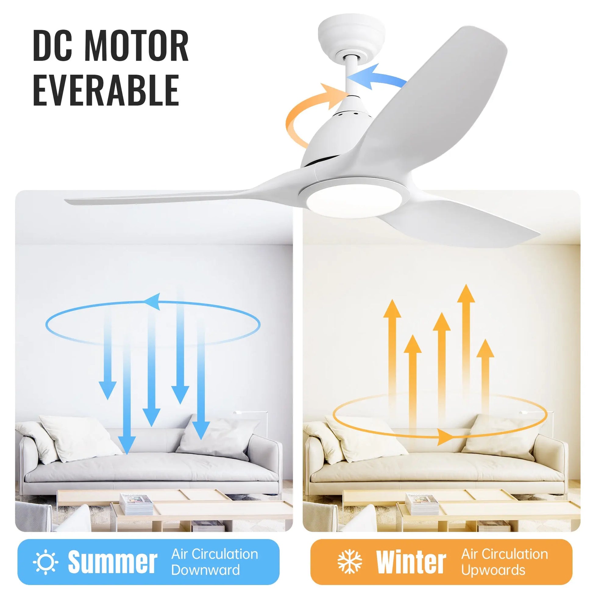 Plastic Ceiling Fans null