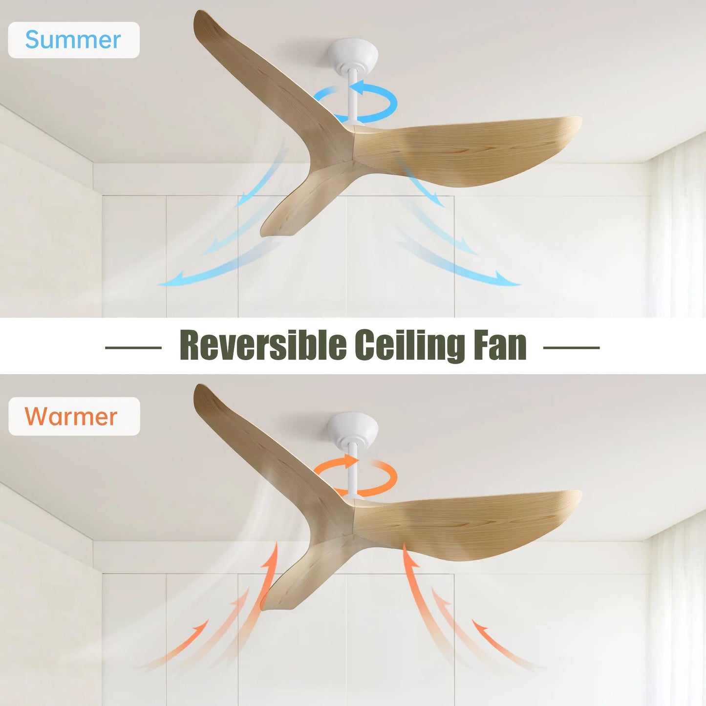 Plastic Ceiling Fans null