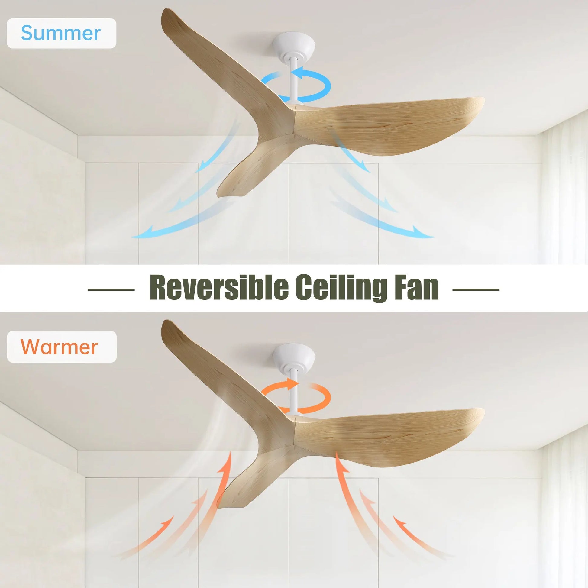 Plastic Ceiling Fans null