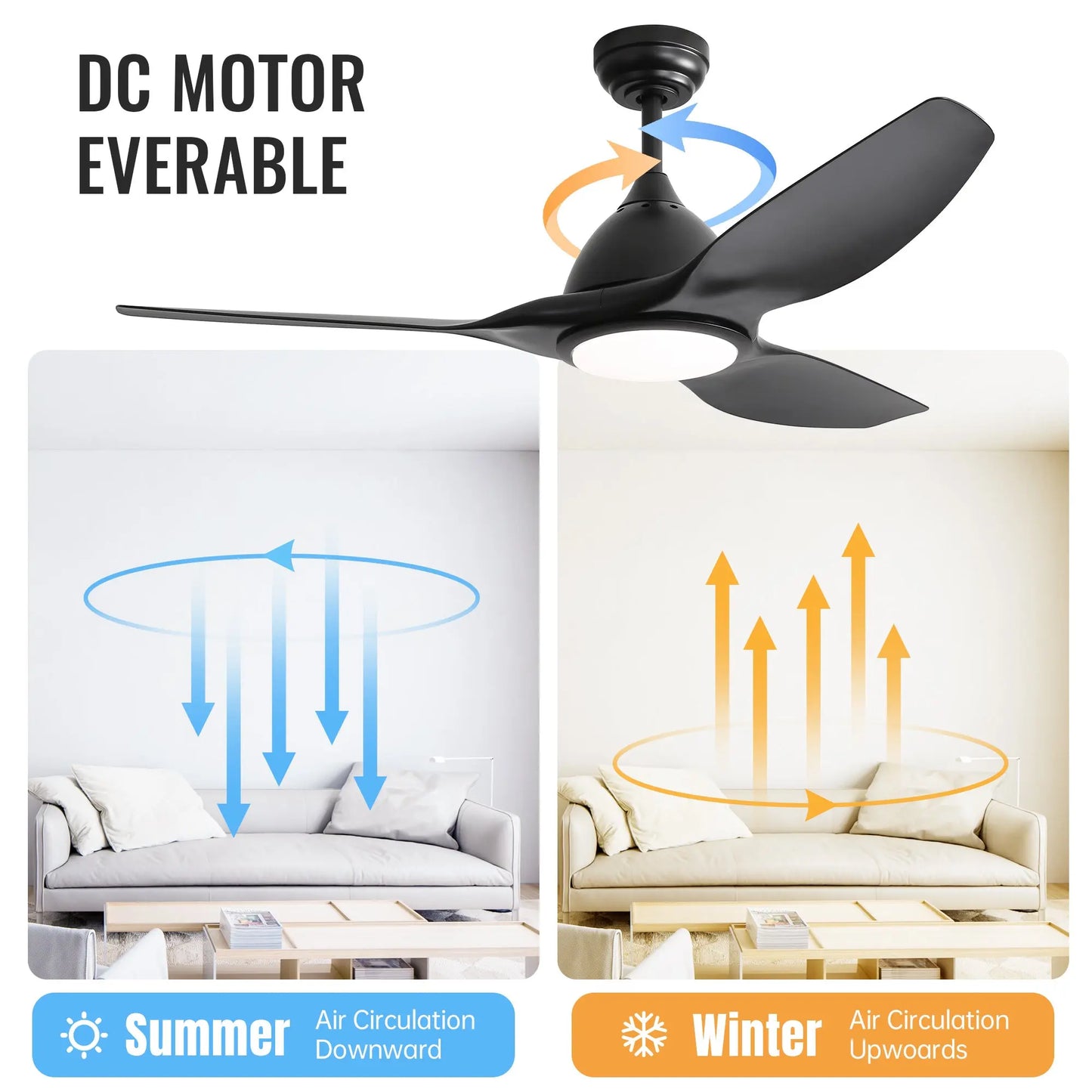 Plastic Ceiling Fans null