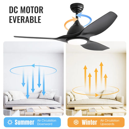 Plastic Ceiling Fans null