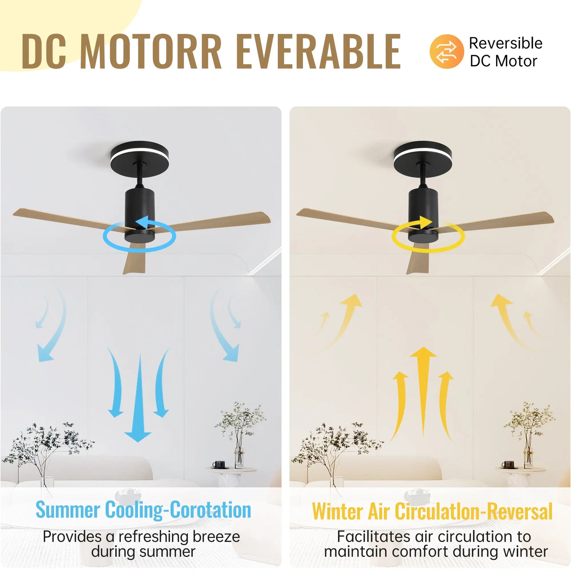 Plastic Ceiling Fans null