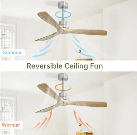 Metal And Wood Ceiling Fans null