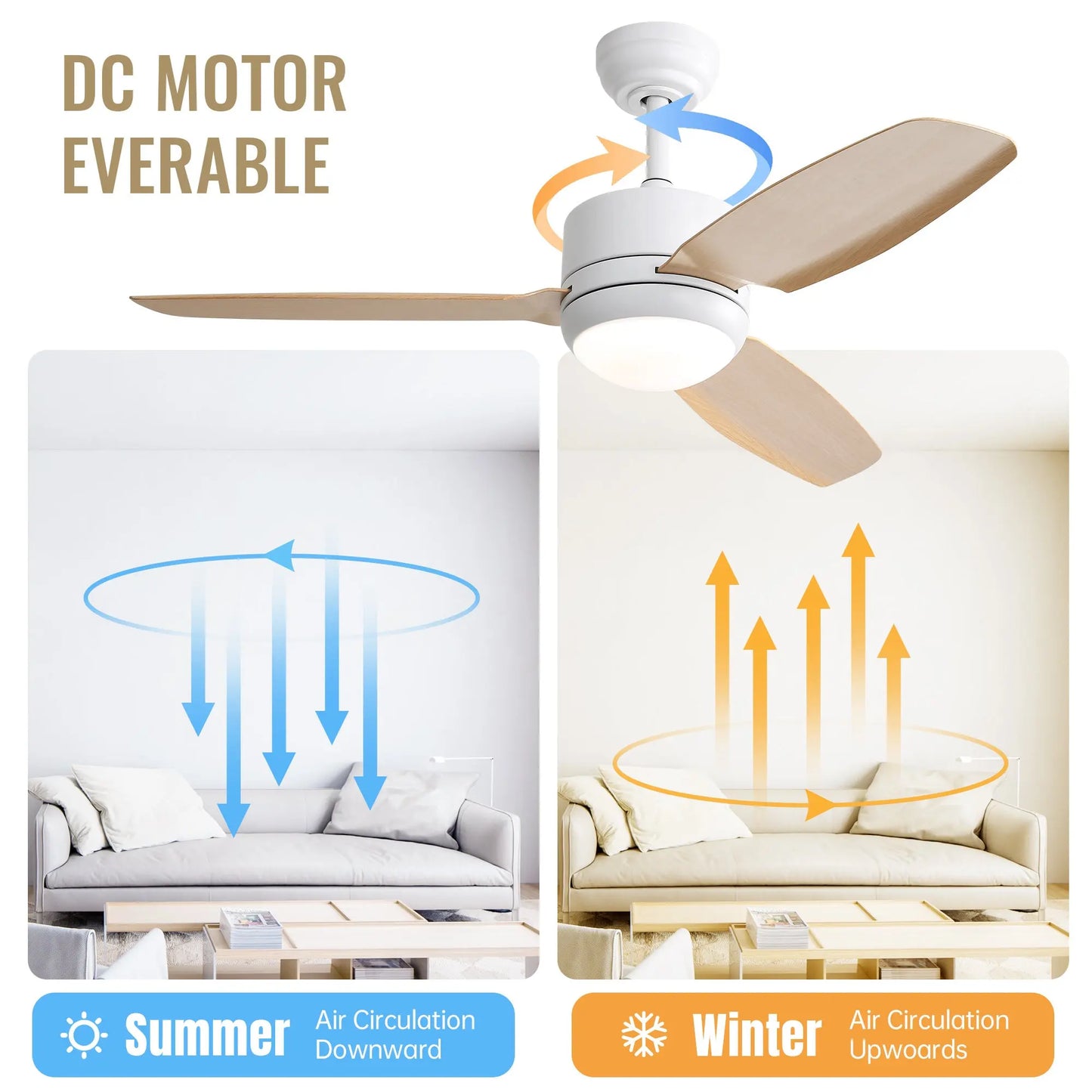 Plastic Ceiling Fans null