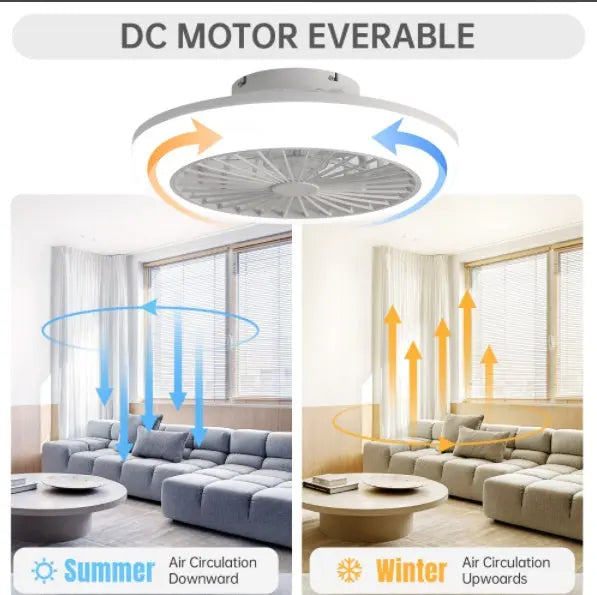 Plastic Ceiling Fans null