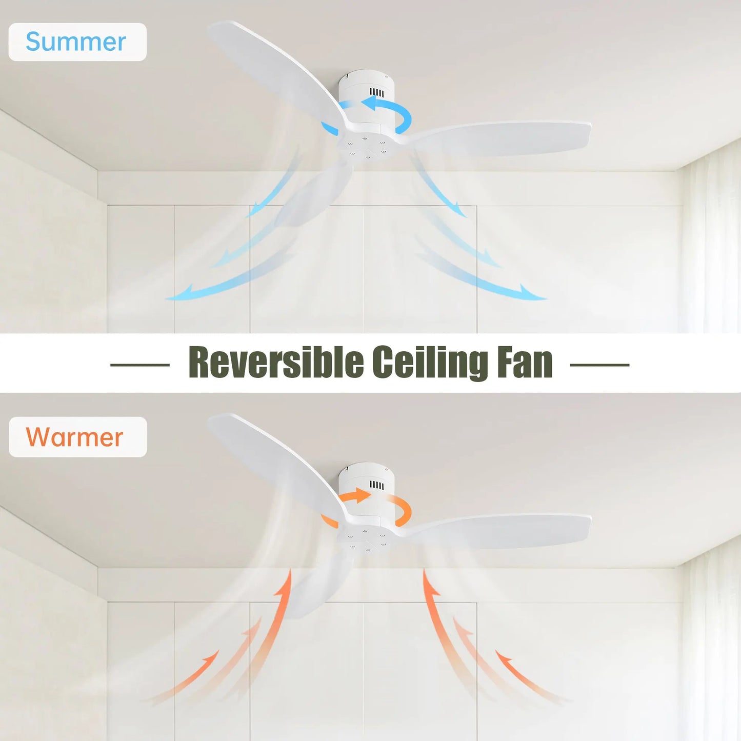 Metal And Wood Ceiling Fans null